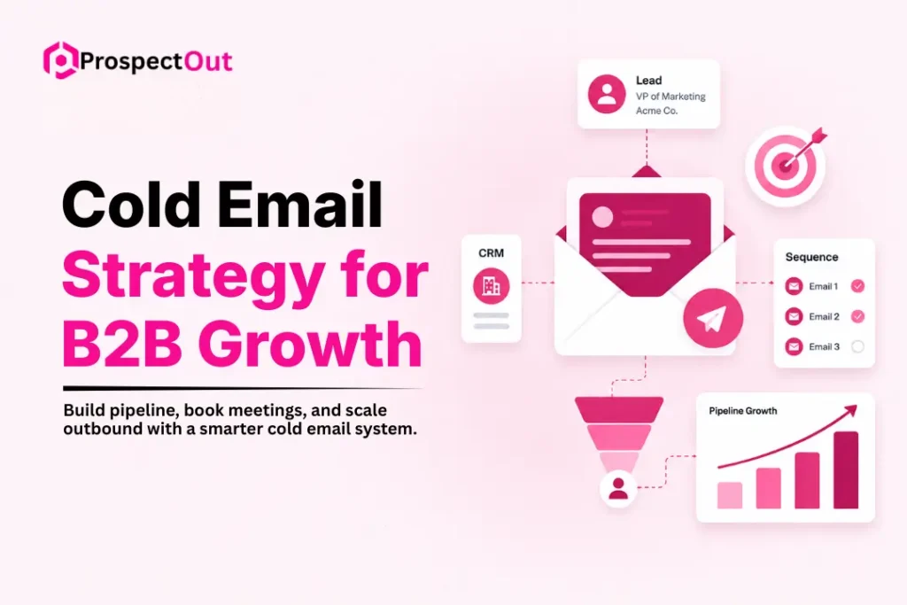 Cold Email Strategy for B2B Growth and More Meetings 5 cold-email-strategy-for-b2b-growth