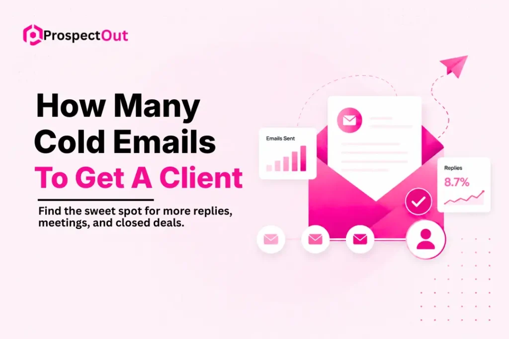 How Many Cold Emails to Get A Client? B2B Outreach Benchmarks and Insights 6 how-many-cold-emails-to-get-one-client
