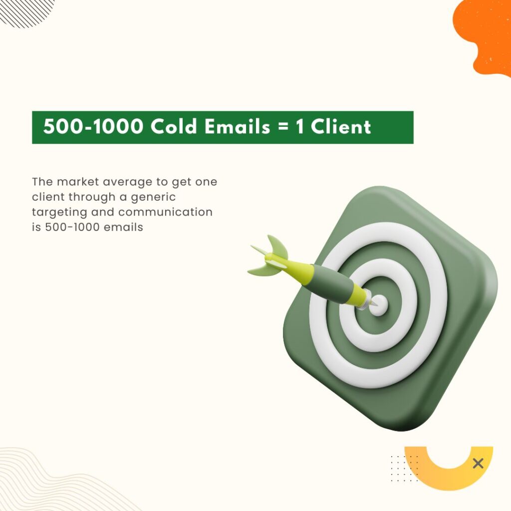 The Dynamics Of Conversion Rate In Cold Email Campaigns