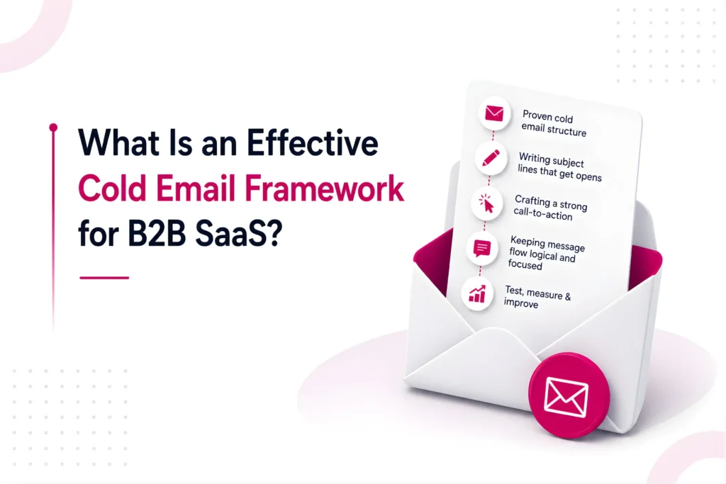 Cold Email for B2B SaaS: Frameworks and Best Practices 3 effective-cold-email-framework-for-b2b-saas