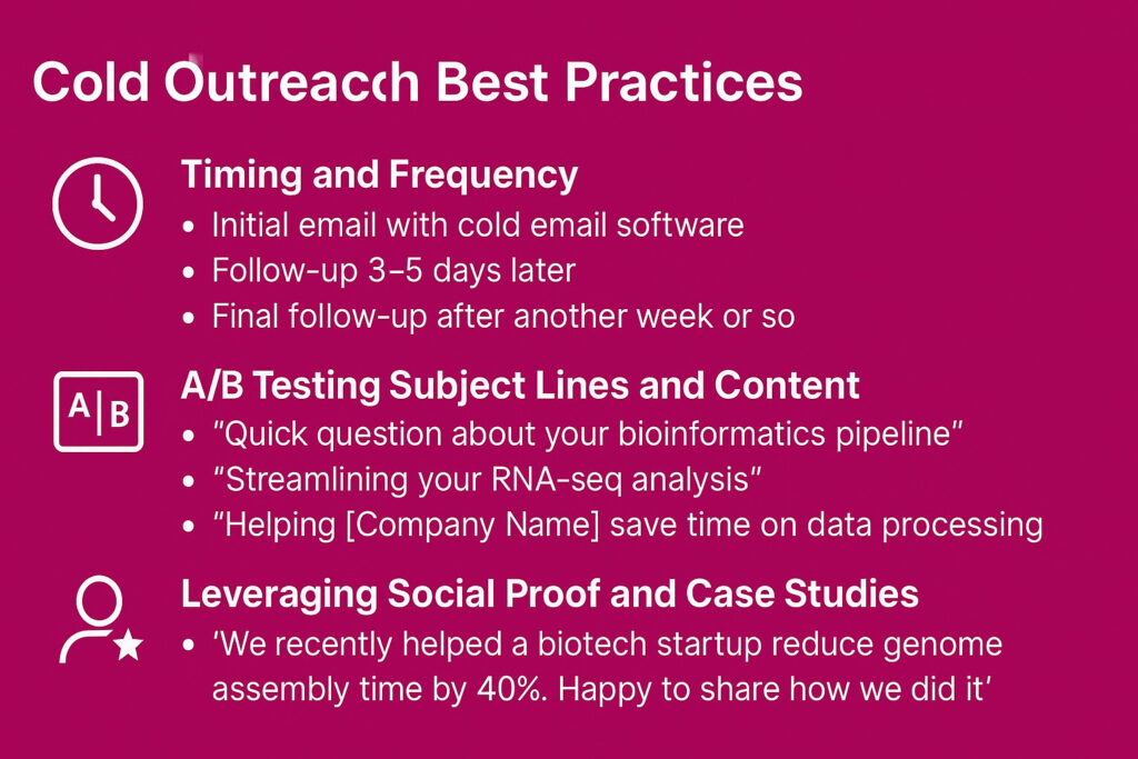 Effective Cold Outreach Strategy For Bioinformatics Consultants