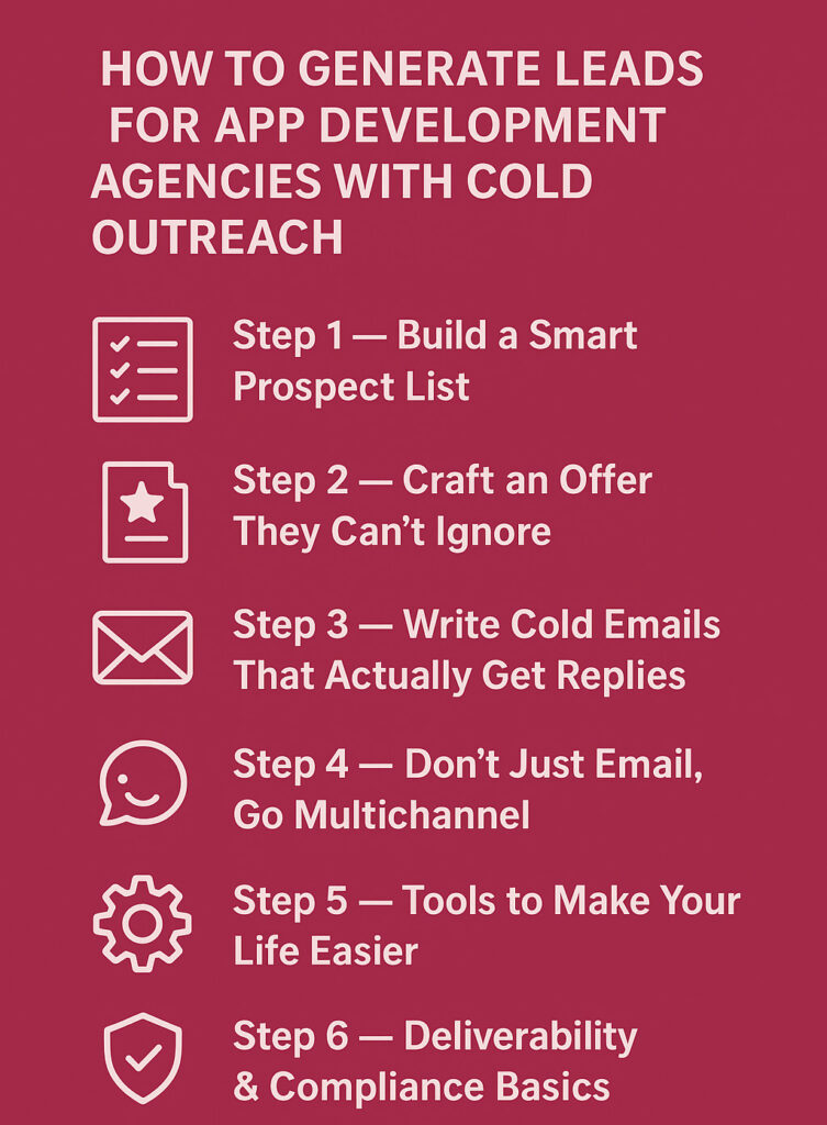 How to Generate Leads for App Development Agencies with Cold Outreach 