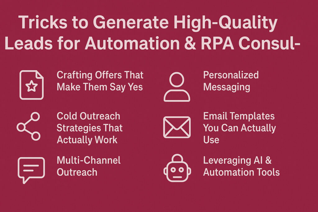 Leads for Automation & RPA Consultants