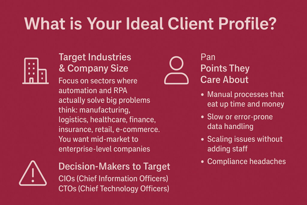 What is Your Ideal Client Profile
