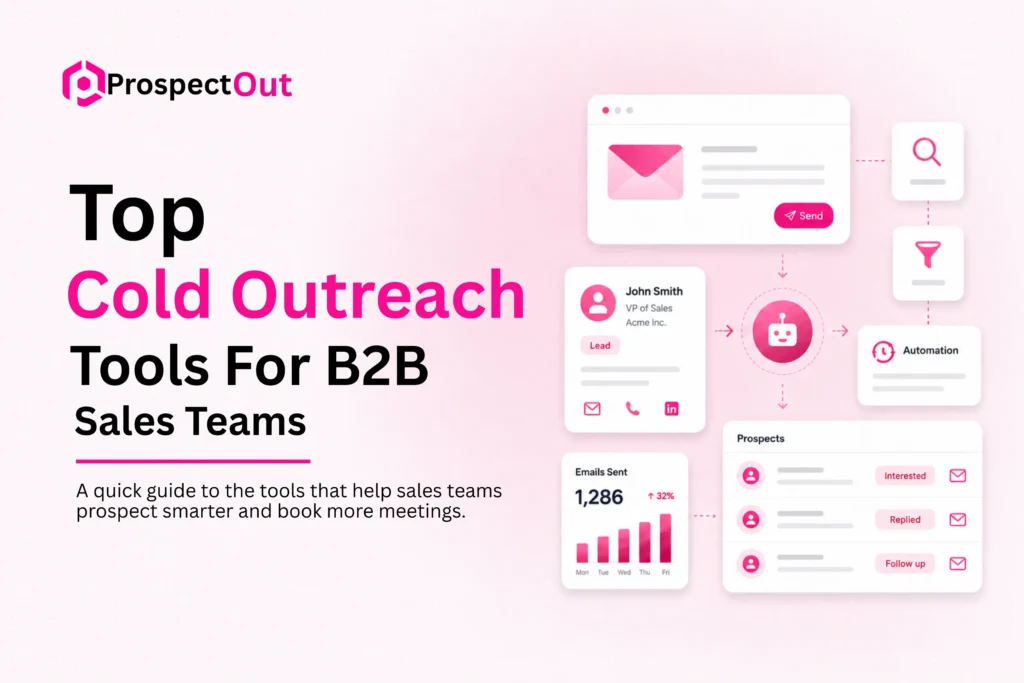 Top Cold Outreach Tools for B2B Sales Teams 1 cold-outreach-tools-for-b2b-sales