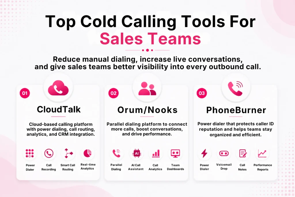 Top Cold Outreach Tools for B2B Sales Teams: Reach More Prospects Across Every Channel 3 top-cold-calling-tools-for-sales-teams