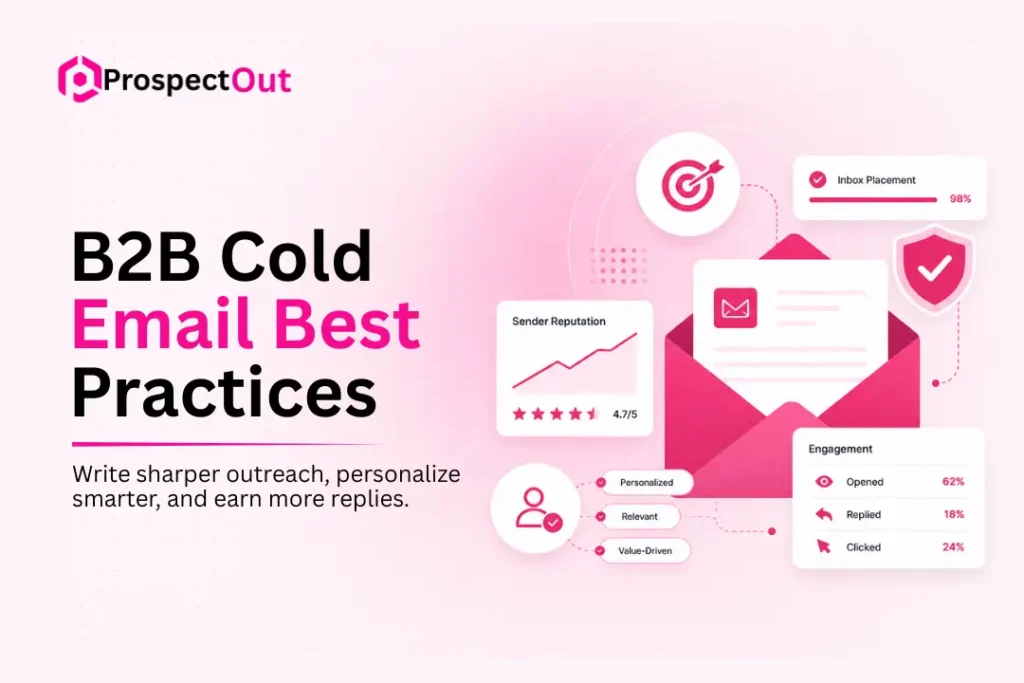 B2B Cold Email Best Practices: Ways to Get More Replies and Conversions 2 b2b-cold-email-best-practices