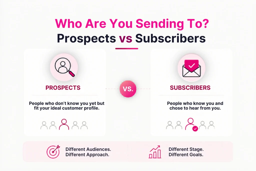Cold Email vs Email Marketing: A Complete Breakdown of Goals, Tools, Metrics, and Legal Rules 2 cold-email-and-email-marketing