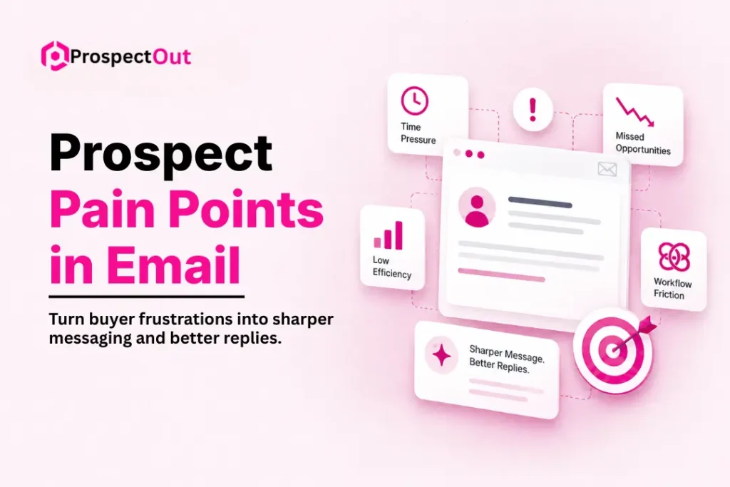 How to Include Prospect's Pain Point in Email? 1 how-to-include-prospects-pain-point-in-email