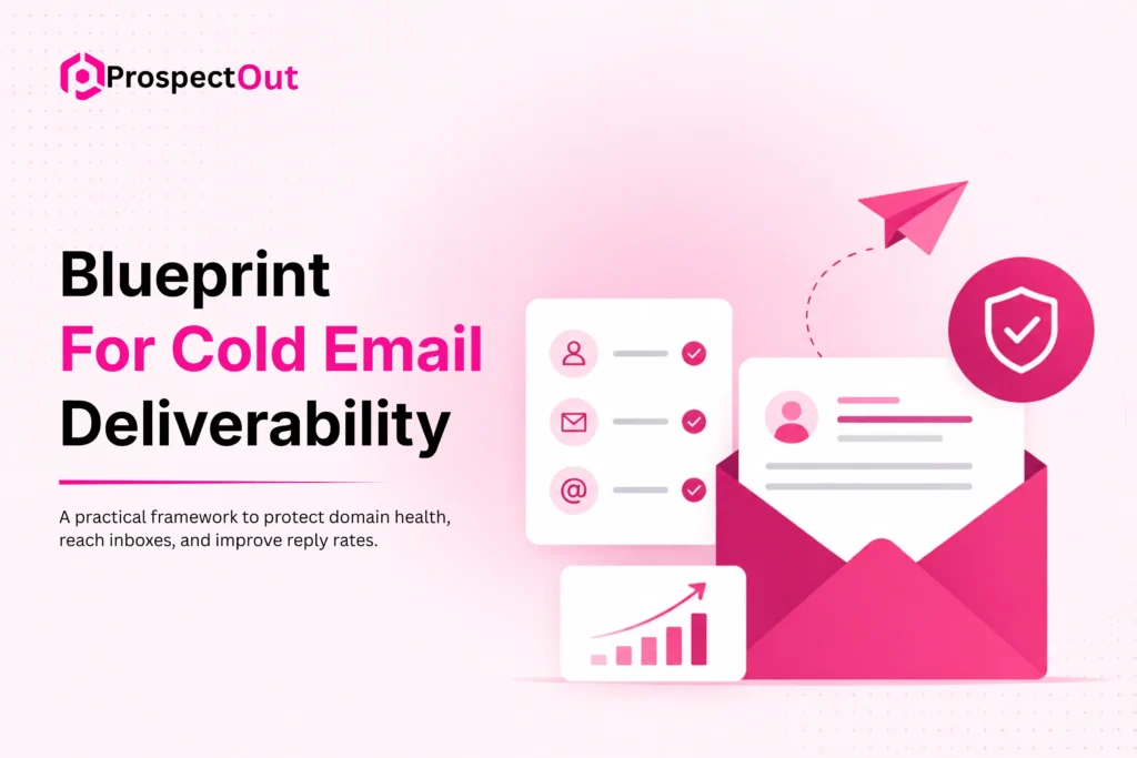 The Blueprint for 90% Cold Email Deliverability 1 proven-cold-email-deliverability-strategies