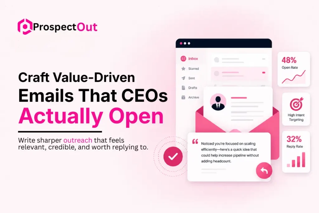 Cold Email to CEO: How to Craft Value-Driven Emails That CEOs Actually Open 3 cold-email-to-ceo