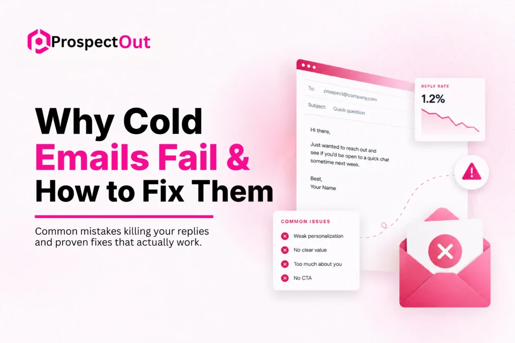 Why Do Most Cold Emails Fail and How to Fix Them? 1 why-do-most-cold-emails-fail-and-how-to-fix-them