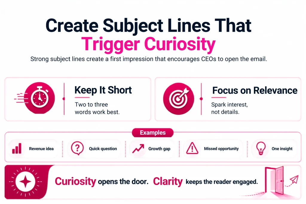Cold Email to CEO: How to Craft Value-Driven Emails That CEOs Actually Open 2 create-subject-lines-that-trigger-curiosity