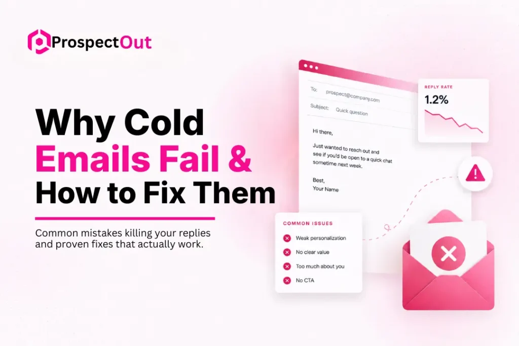 Why Do Most Cold Emails Fail and How to Fix Them? 4 why-do-most-cold-emails-fail-and-how-to-fix-them