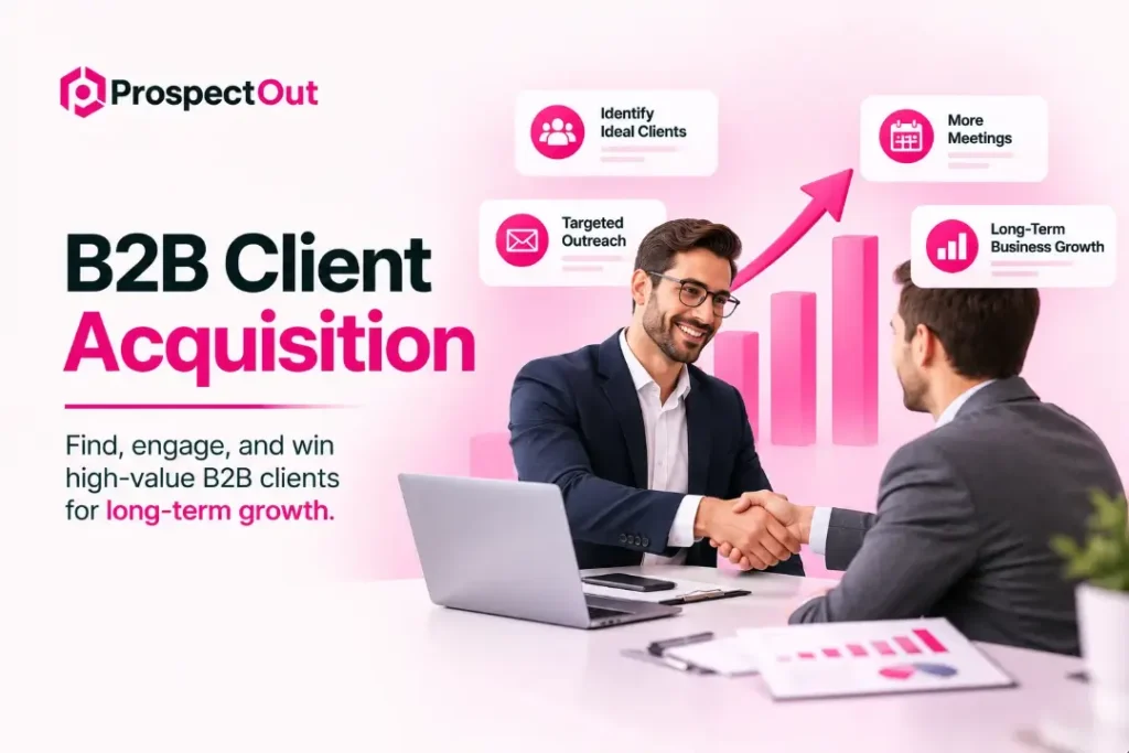 B2B Client Acquisition: How to Build a System That Works 3 b2b-client-acquisition